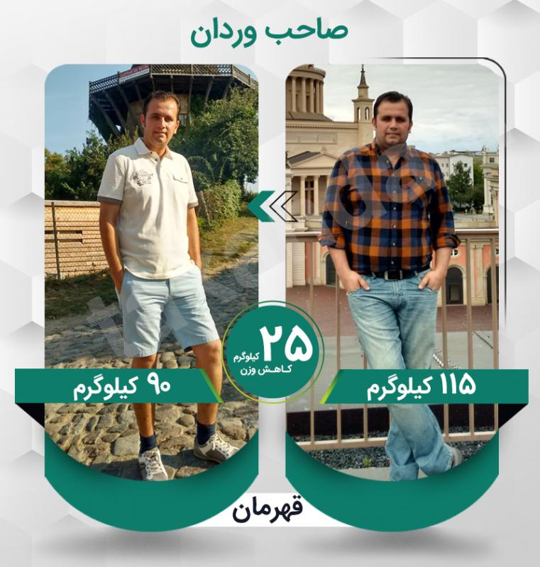 صاحب وردان